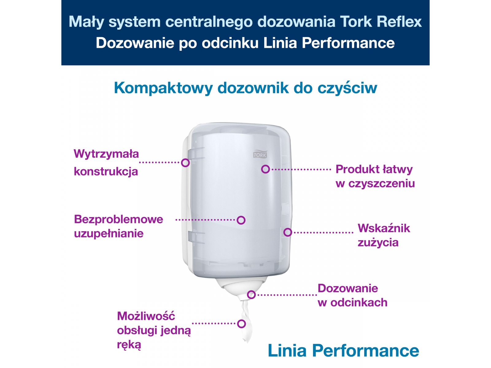 Dozownik M3 TORK REFLEX 473177 MINI BIAŁY